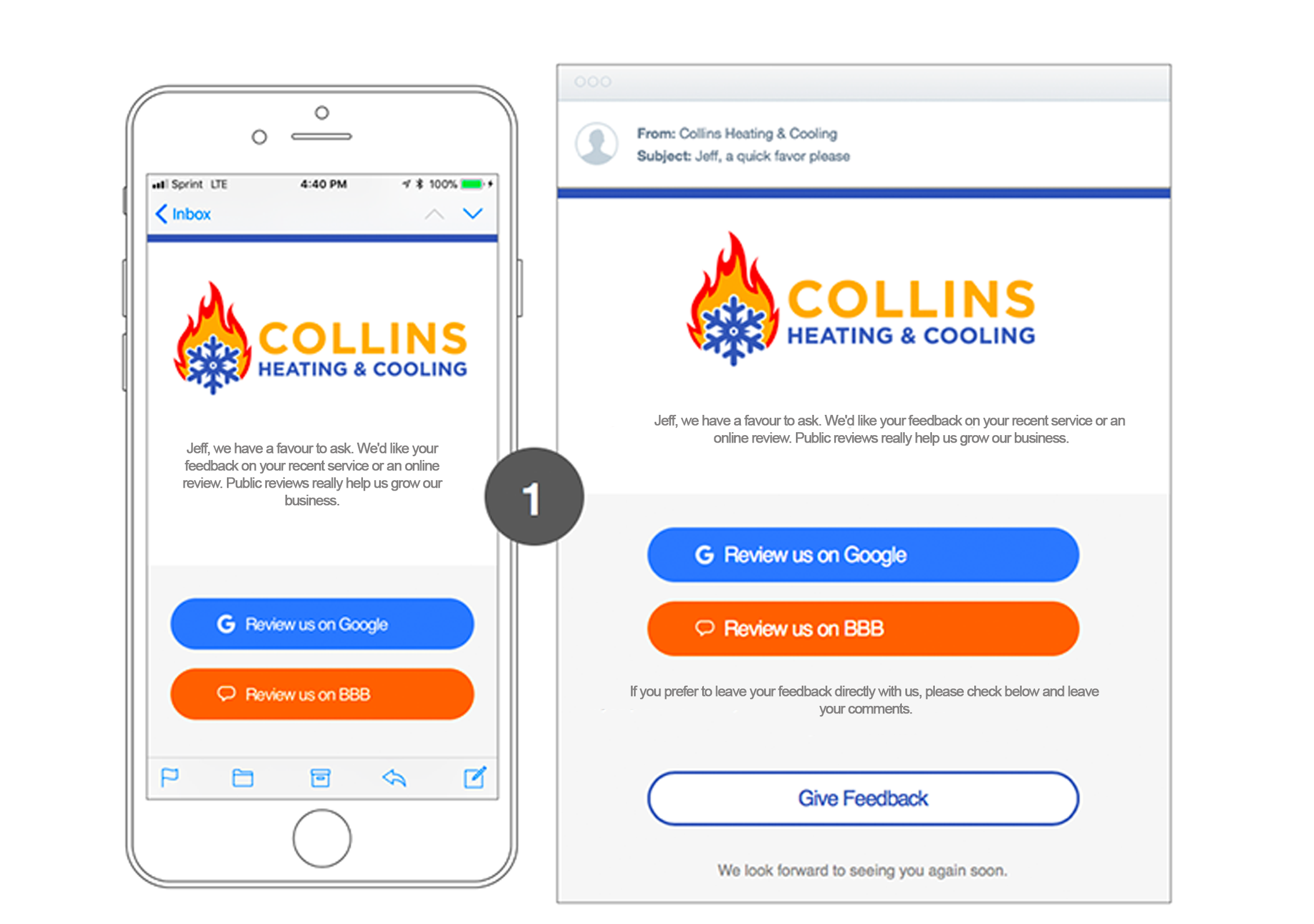 Direct Mode Customer Feedback Centre